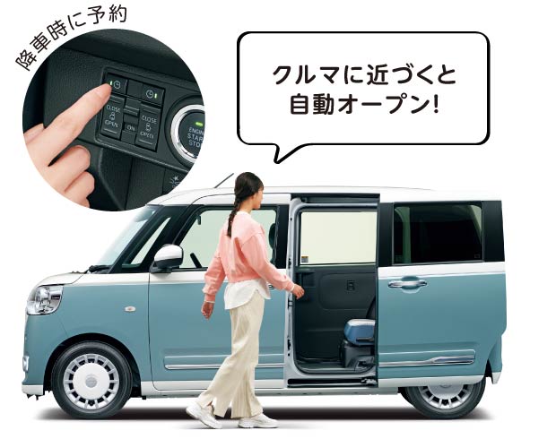 クルマに近づくと自動オープン!